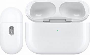 Aipods